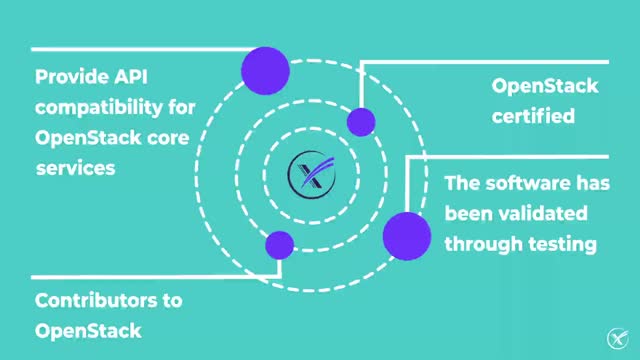 What to Look for in an OpenStack Provider
