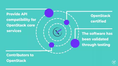 What to Look for in an OpenStack Provider