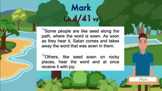 Mark Chapter 4 (They're seeing but never perceiving; hearing but never understanding?)
