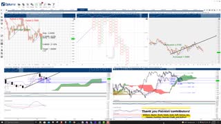 Cardano (ADA) Cryptocurrency Price Prediction, Forecast, and Technical Analysis - Sept 28th, 2021