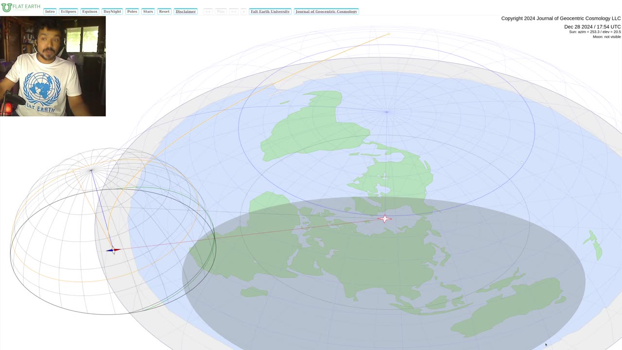 Debunking the Final Experiment. Understanding how the 24hr Sun works on our Flat Earth