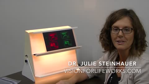 Using A Vectogram For Eye Alignment