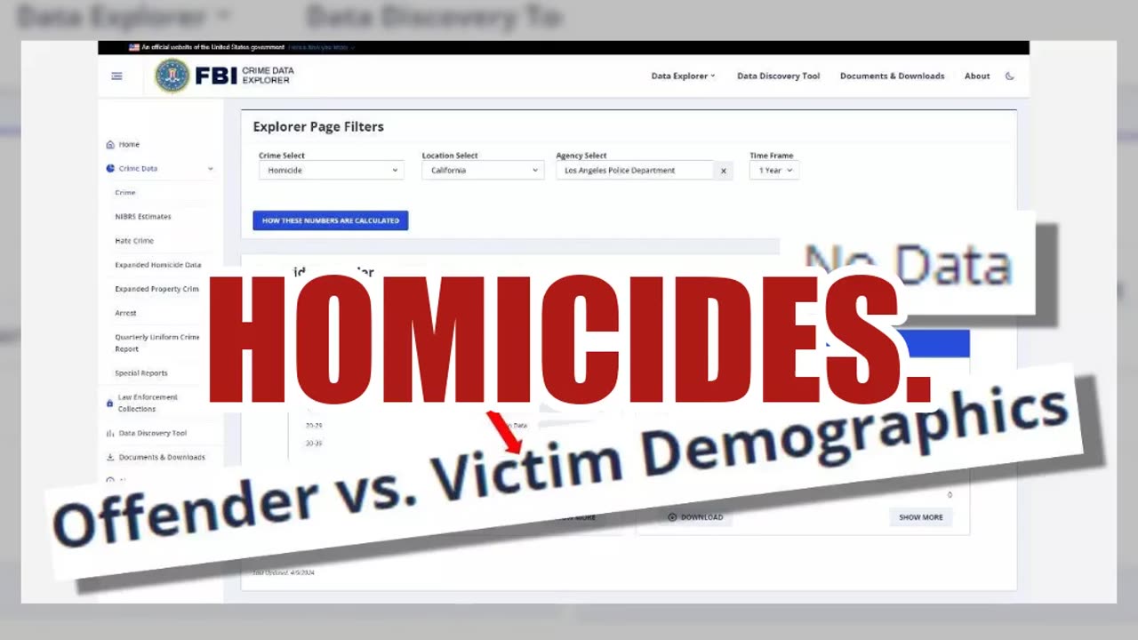 Fact Check: FBI Crime Data Did NOT Report Zero Homicides In Los Angeles Or New Orleans In 2023