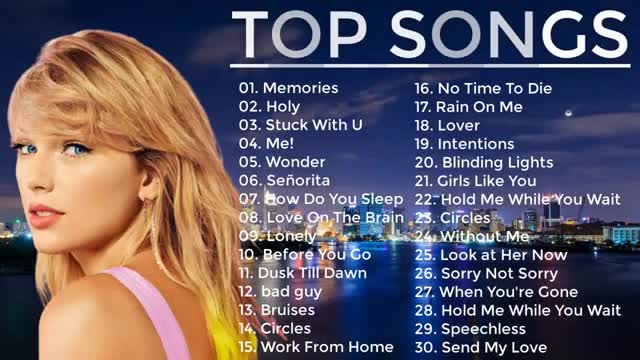 TOP 40 Songs of 2021 (Best Hit Music Playlist)