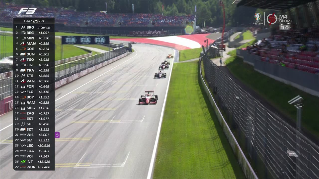 F3 - 2024.06.30. Osztrák Nagydíj, A1-Ring - 2. futam (M4 Sport)