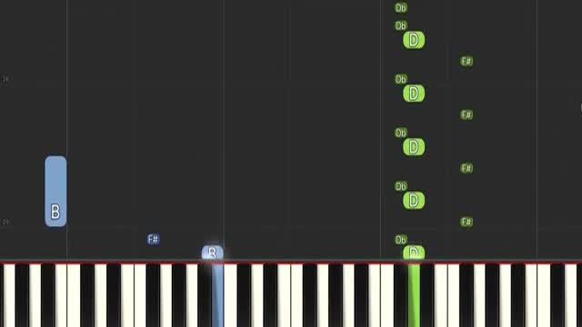 Friday Night Funkin' - South Piano Tutorial