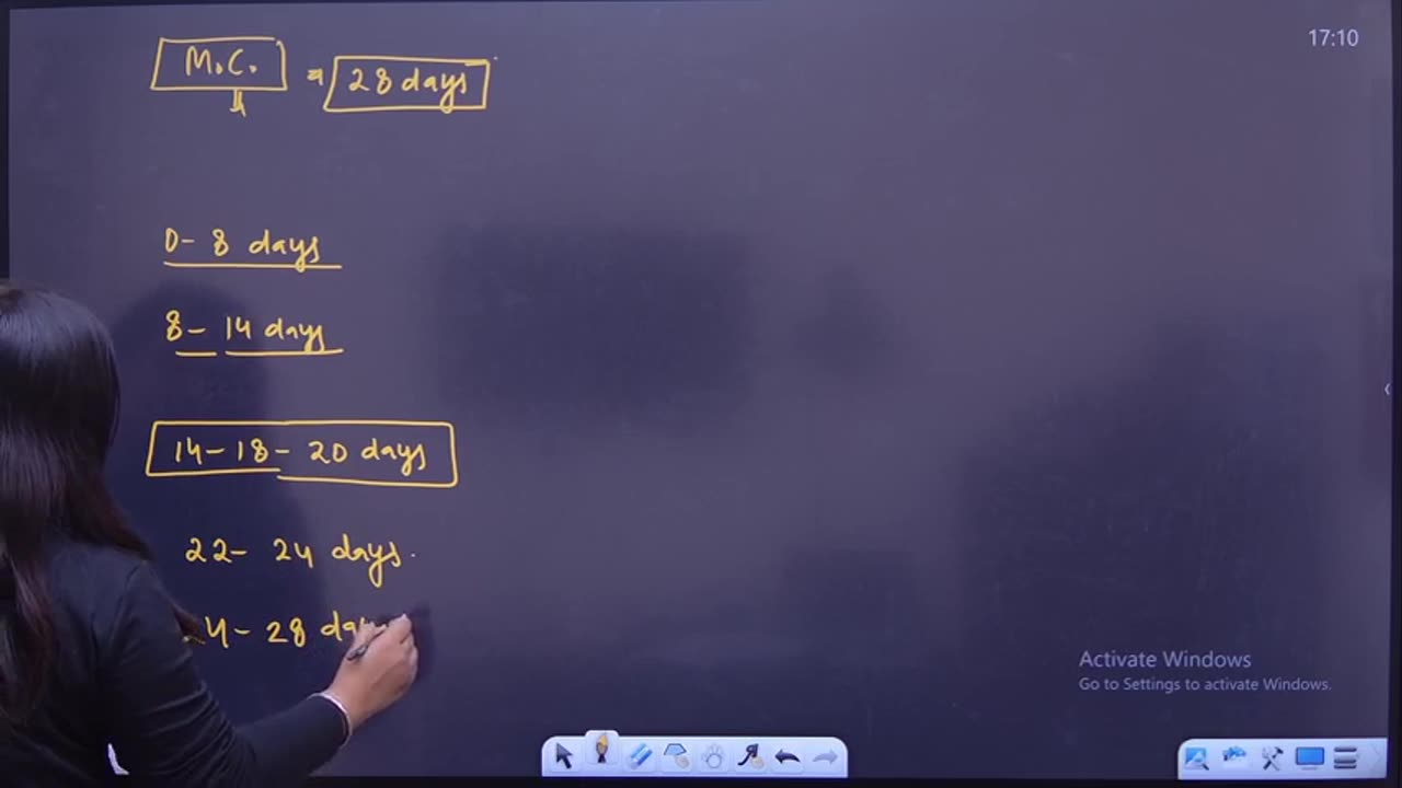 74 endocrine system 7