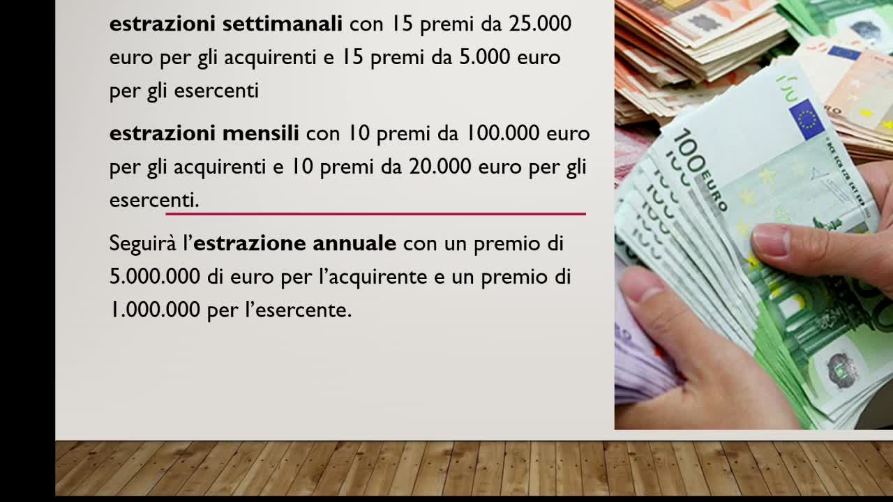 Lotteria degli Scontrini