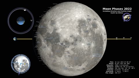Moon Phases 2022 – Southern Hemisphere – 4K
