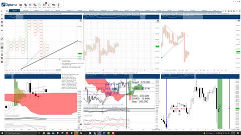 Monero (XMR) Cryptocurrency Price Prediction, Forecast, and Technical Analysis - Sept 9th, 2021