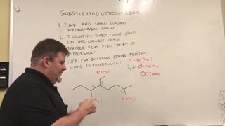 Hydrocarbon Nomenclature pt2