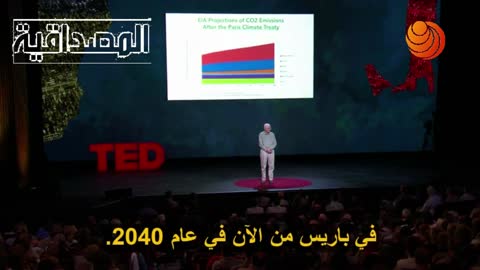 الصين والهند وتدمير البيئه والمناخ من خلال استخدامات الطاقه