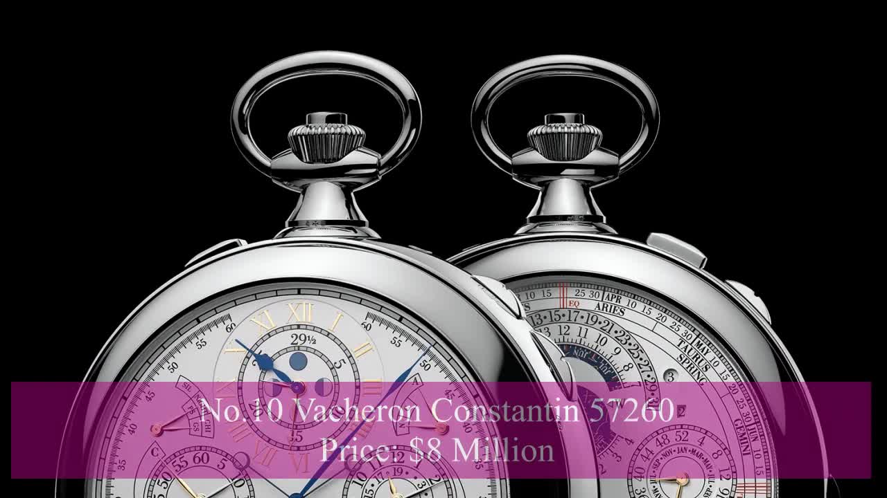 Top 10 Most Expensive watches 2020 Video