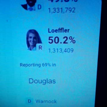 INTERNATIONAL WIDE ELECTION FRAUD VOTING MACHINE CRIME, GEORGIA RUNOFF SHAM ELECTION CRIME 34