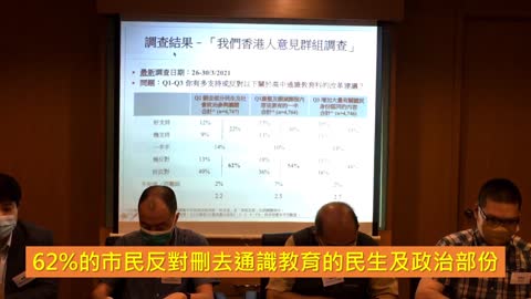 香港民研 2021 年 4 月 1 日發布會重點
