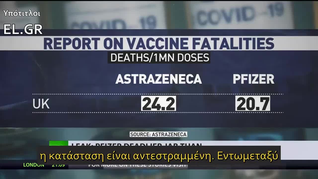 Το εμβόλιο της Pfizer πιο θανατηφόρο απ' της AstraZeneca στην Ευρώπη– μελέτη που διέρρευσε