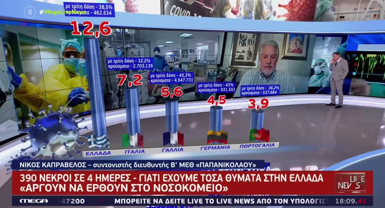 ΤΩΡΑ ΤΟΥΣ ΦΤΑΙΕΙ ΤΟ ΣΥΣΤΗΜΑ ΥΓΕΙΑΣ-ΑΚΟΥΣΤΕ ΤΟΝ ΚΑΠΡΑΒΕΛΟ.