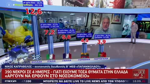 ΤΩΡΑ ΤΟΥΣ ΦΤΑΙΕΙ ΤΟ ΣΥΣΤΗΜΑ ΥΓΕΙΑΣ-ΑΚΟΥΣΤΕ ΤΟΝ ΚΑΠΡΑΒΕΛΟ.