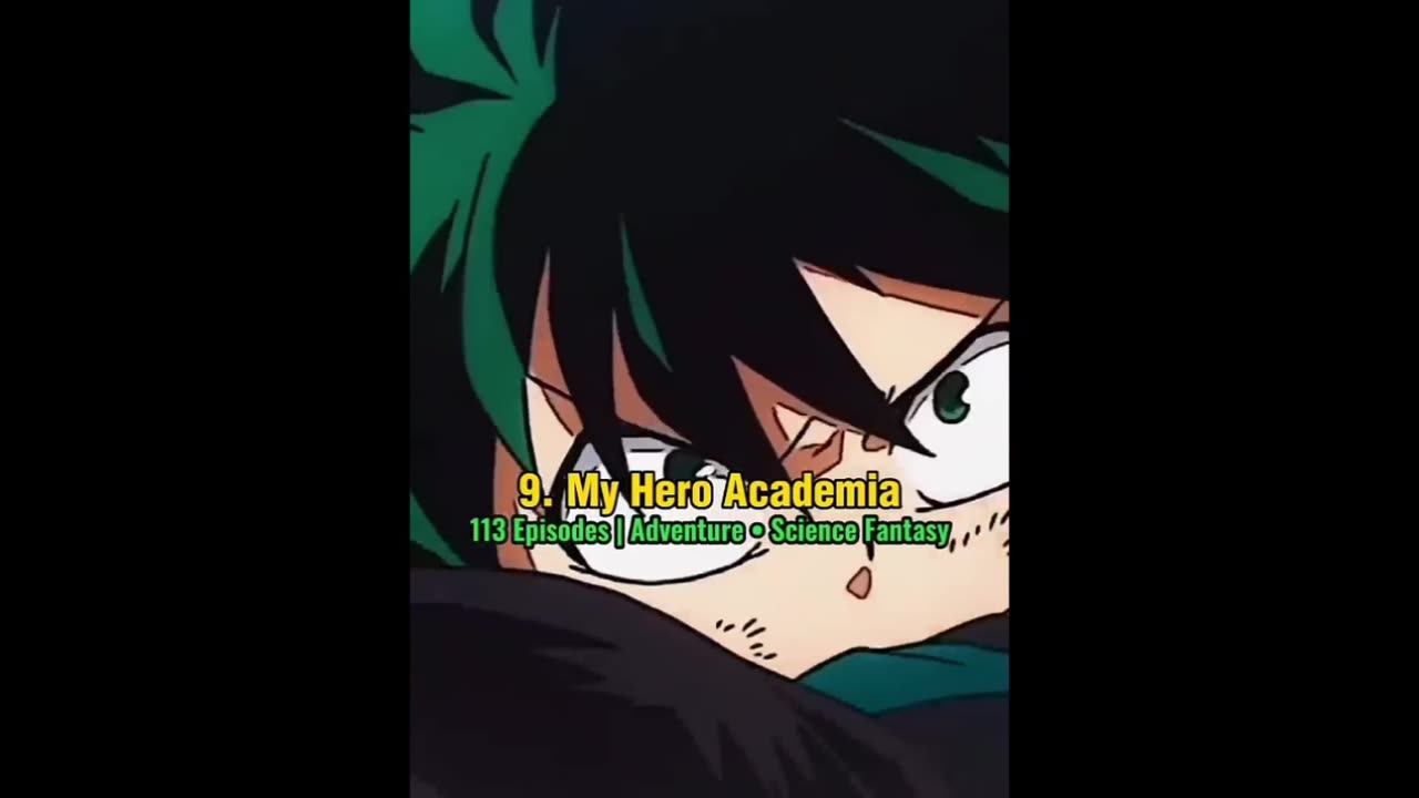 Best Anime moments