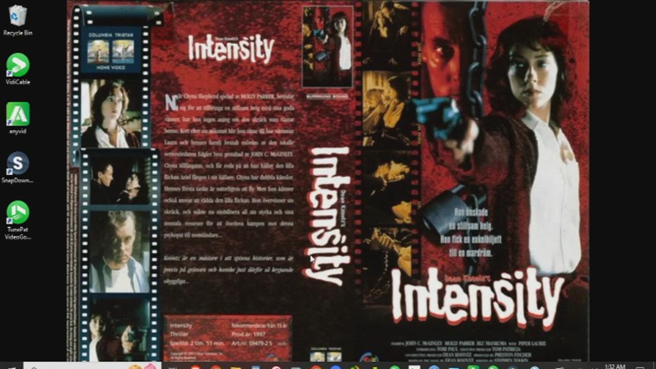 Intensity Review