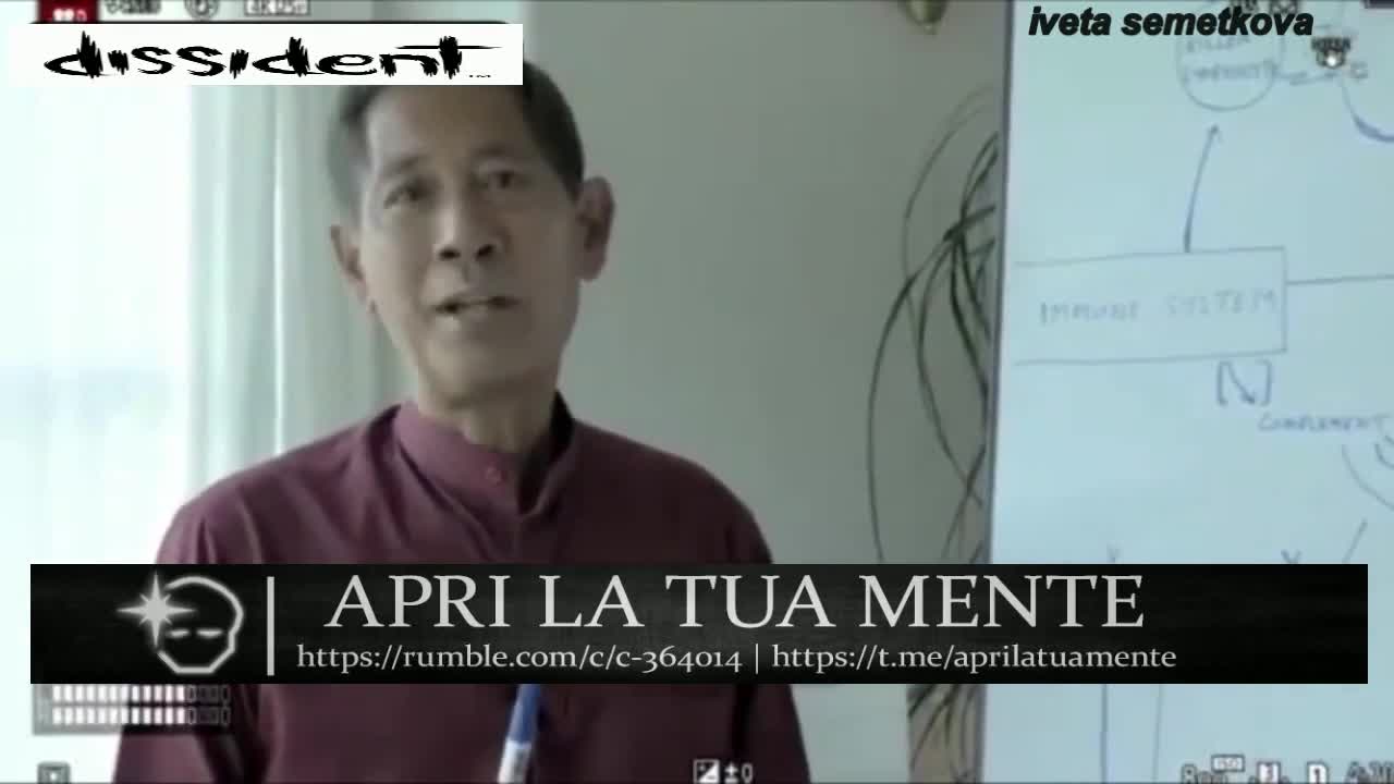 Dott. Sucharit Bhakdi