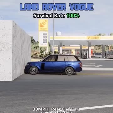 Car Survival Rate. #survival #survivalrate