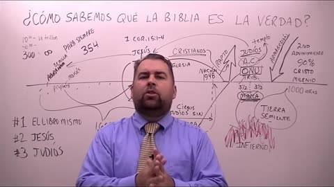 Como Sabemos que la Biblia es la Verdad