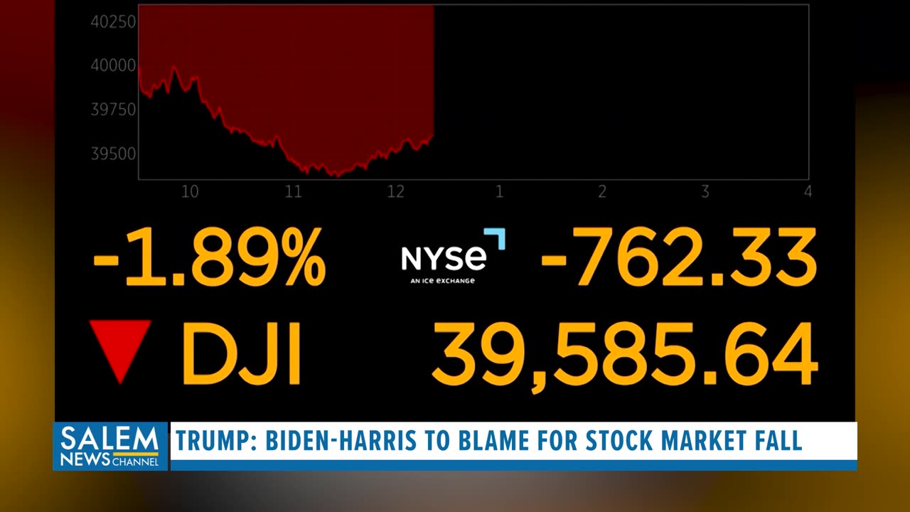 'Incompetent' Donald Trump Blames Joe Biden And Kamala Harris For Stock Market Free Fall