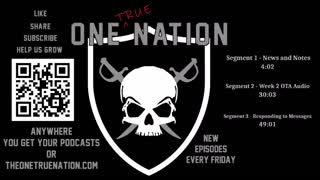 Las Vegas Raiders News and OTA Week 3 Report - Episode 37