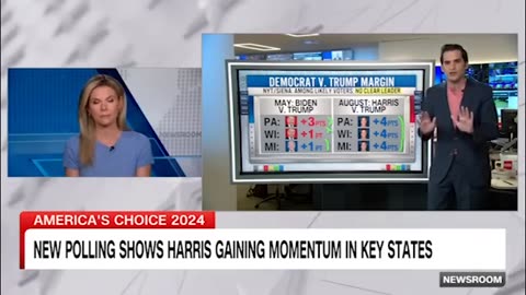 See where Trump and Harris stand in key states