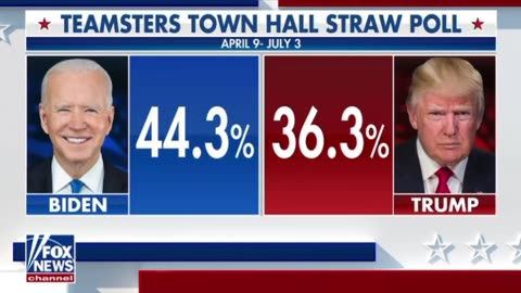 Teamsters union refuses to give Harrison endorsement