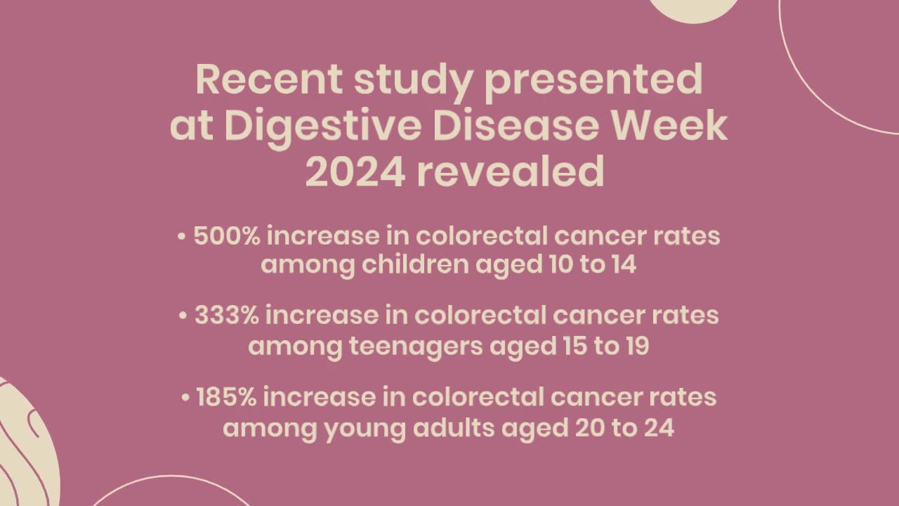 Alarming 500% Surge: Colorectal Cancer Rates Skyrocket Among U.S. Youths