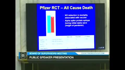 Everything you need to know about Pfizer's clinical trial