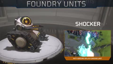 The Foundry | Battle Aces