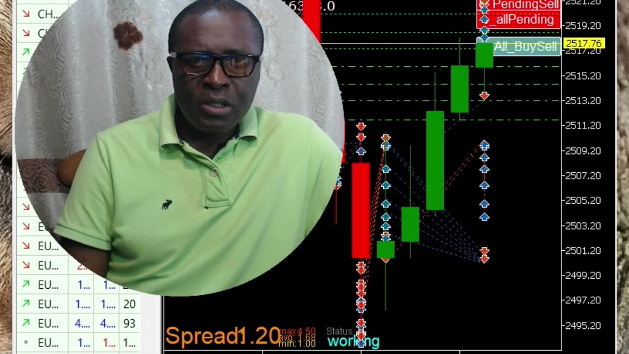 EP4 - Live Forex Trading Session using K3Forex Formula.