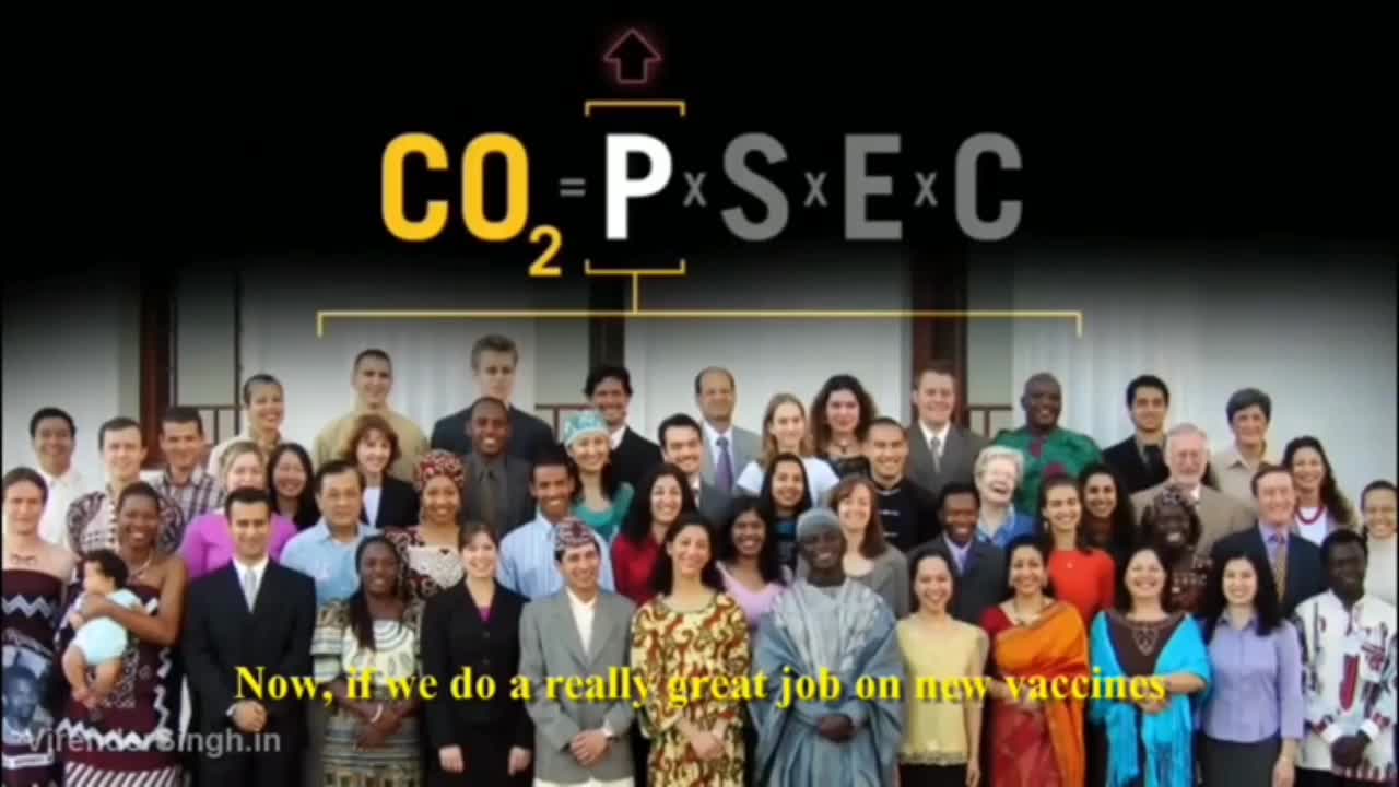 CO२=P+S+E+C