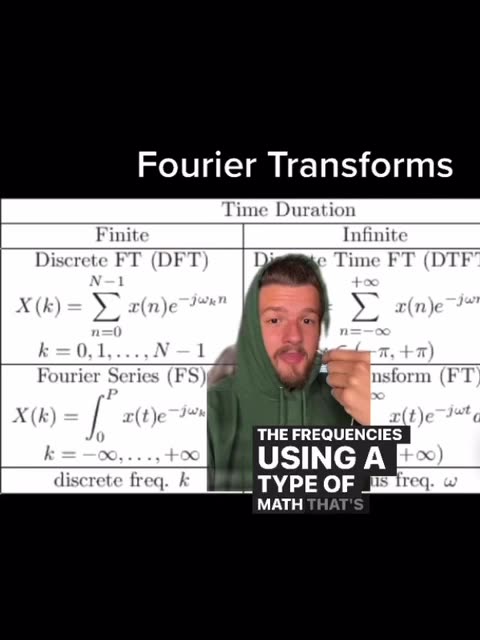 Neuroscience, frequencies, and perception