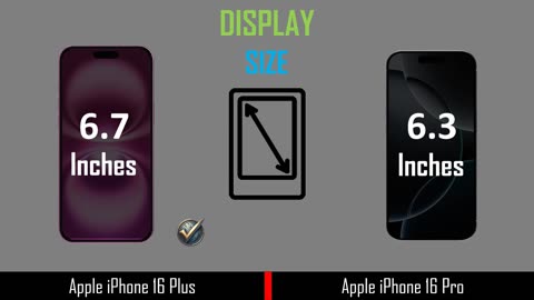Apple iPhone 16 Plus VS Apple iPhone 16 pro | Full comparison