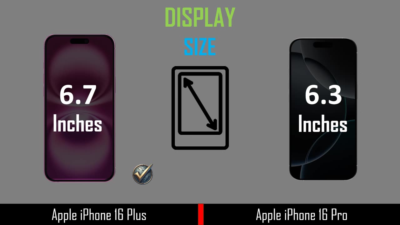 Apple iPhone 16 Plus VS Apple iPhone 16 pro | Full comparison