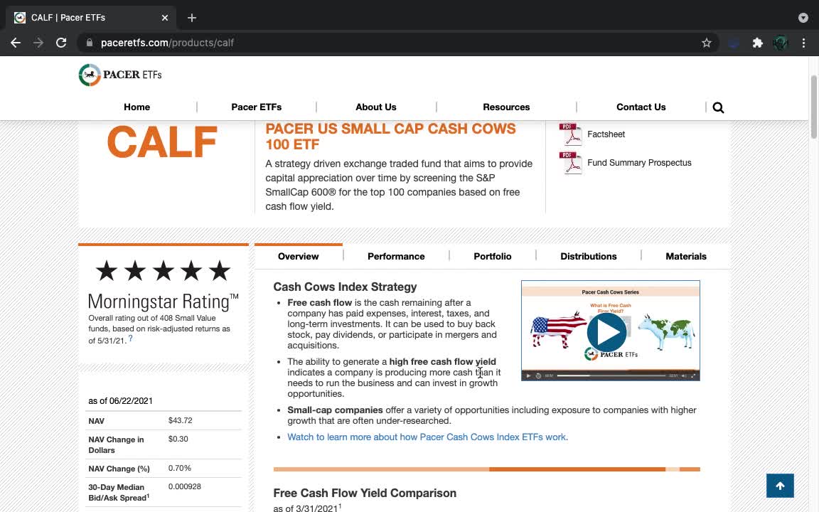 CALF ETF Introduction (smCap CASH COWS)