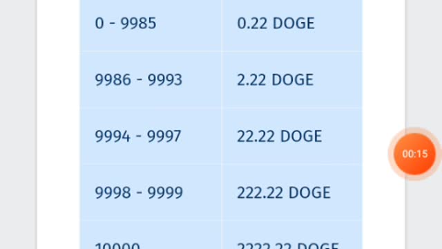 DOGEfree
