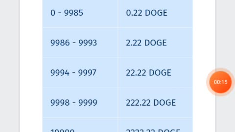 DOGEfree