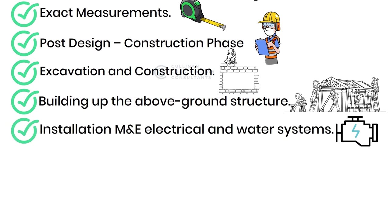 Right Architecture Design Dervices for Your Project | Commercial Architect Services