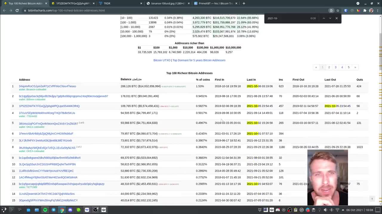 BITCOIN ROMPEU E CONFIRMOU! [Como eu disse...]