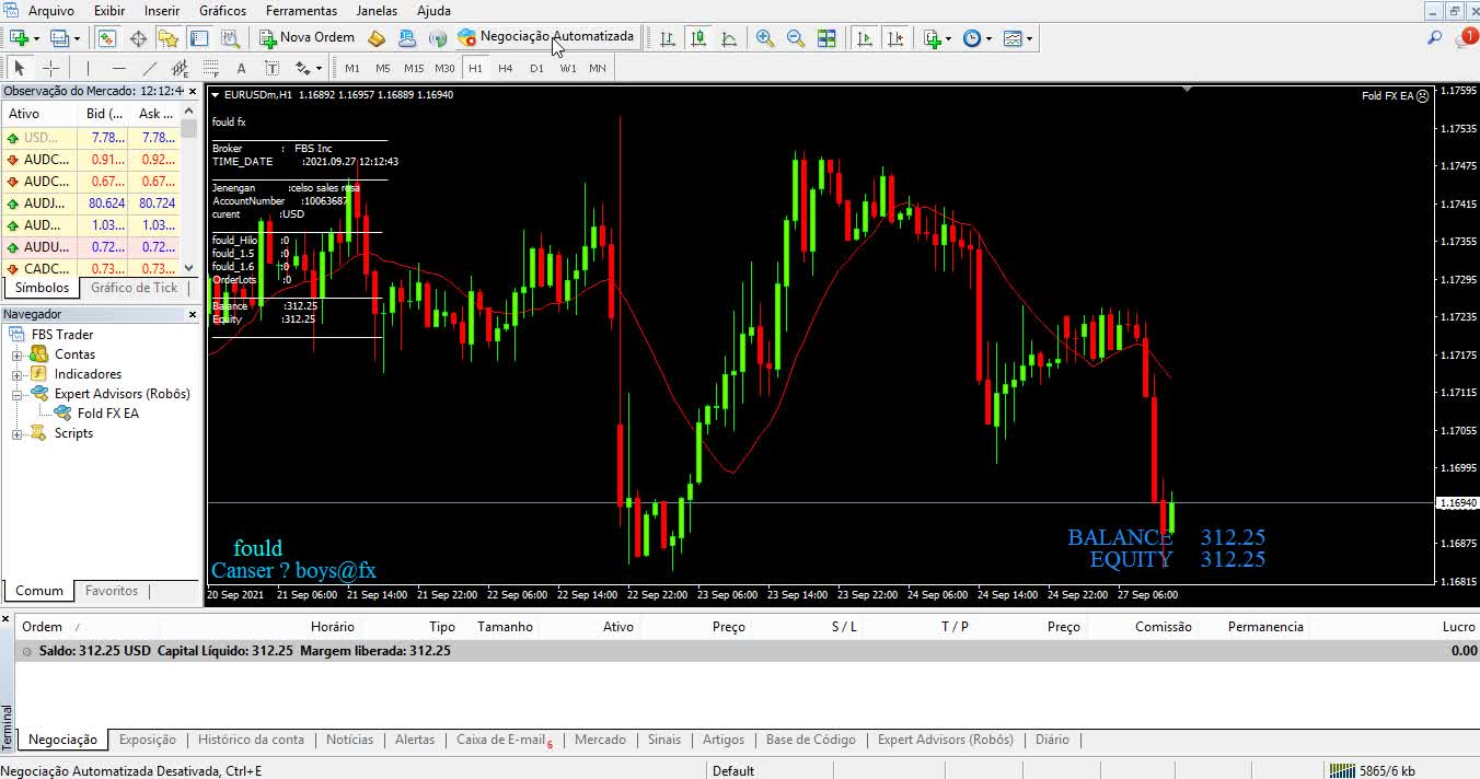 Free Robot Fold FX - Forex