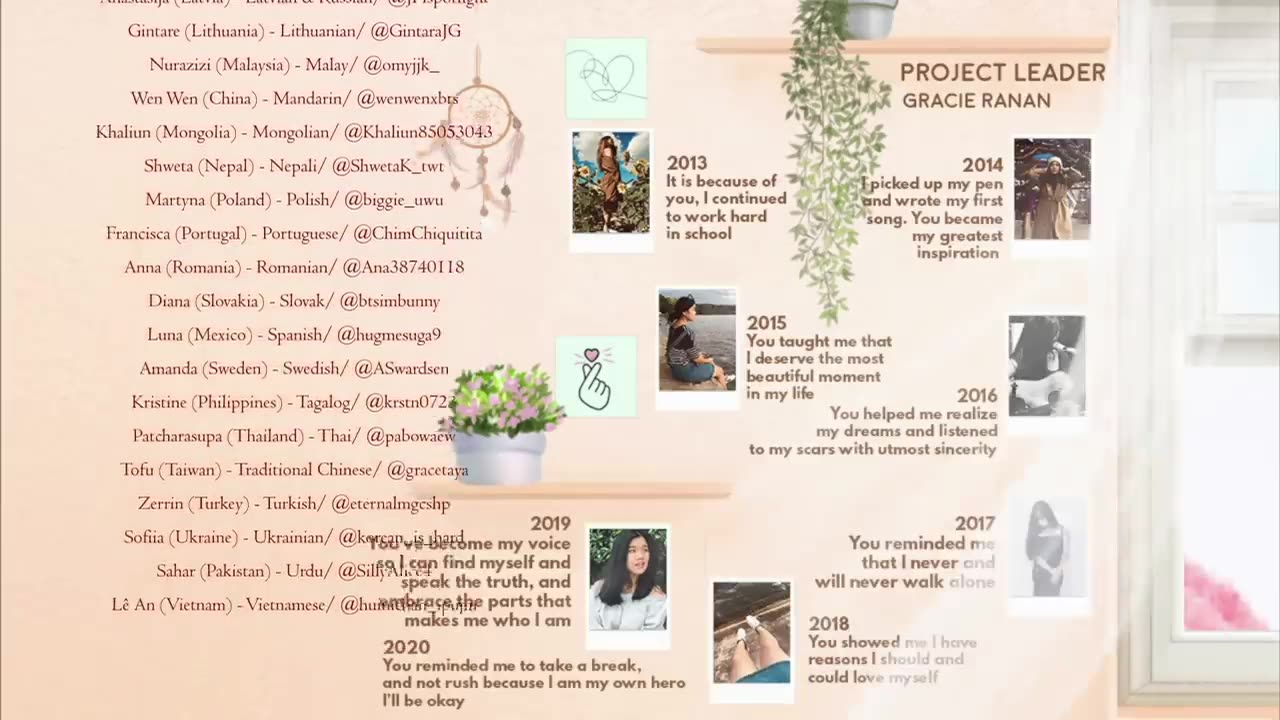 2020 Global Army Song "7 Reason"