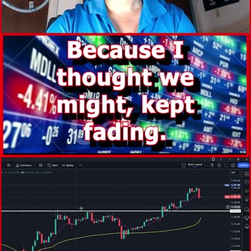 FINANCE SOLUTIONS-YT TECHNICAL ANALYSIS & RECAPS