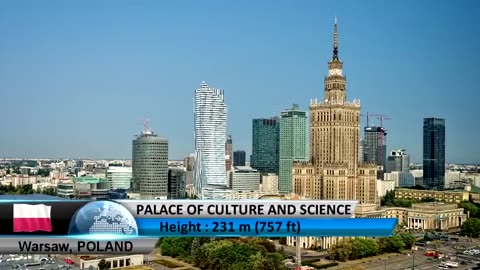 tallest buildings of the world