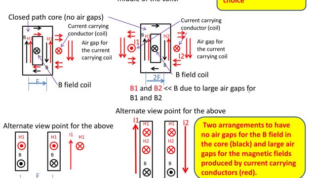 AGT EMT ElectroMagnetic Thruster