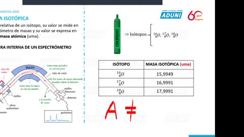 SM semana 04 química